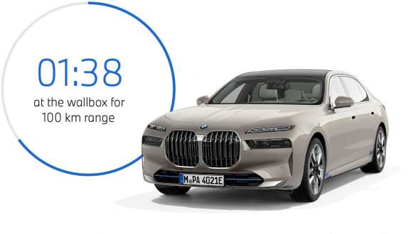 BMW i7 xDrive60 自宅にて充電 BMW i7 xDrive60 BEV 自宅にて充電