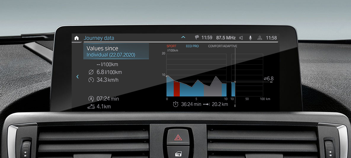 BMW コントロール・ディスプレイに表示されるトリップ・データ分析 BMW コントロール・ディスプレイに表示されるBMW EfficientDynamicsトリップ・データ分析
