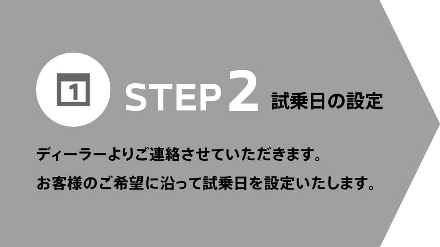 Step2