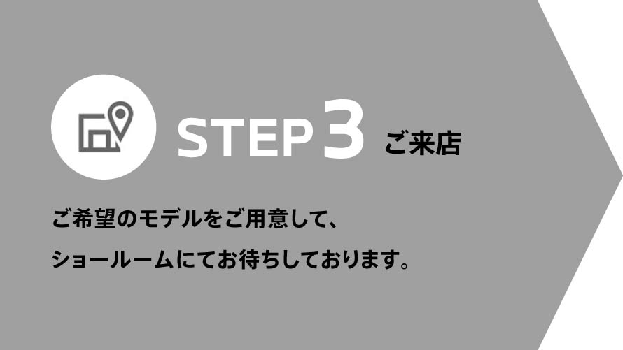 Step3
