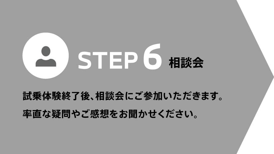 Step6