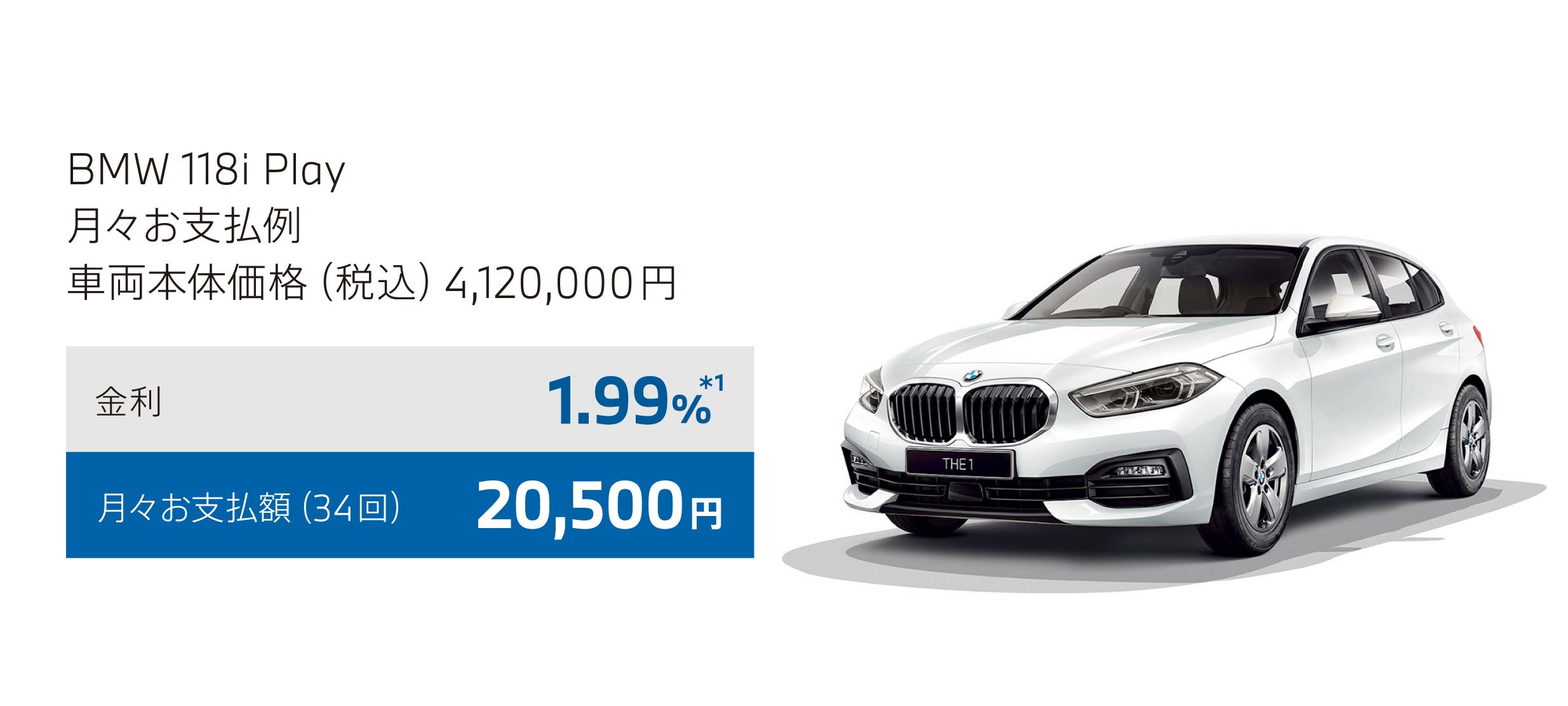 BMW 118i Play BMW 118i Play