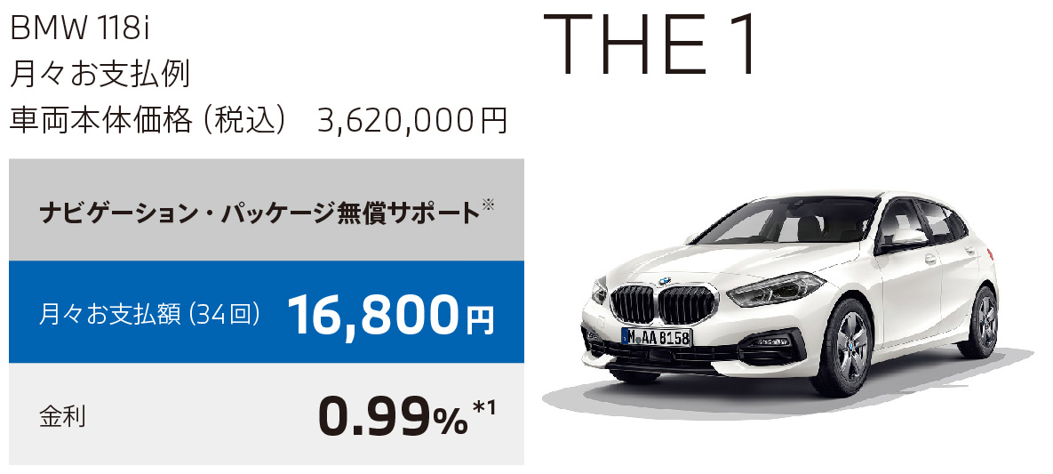 BMW 118i BMW 118i