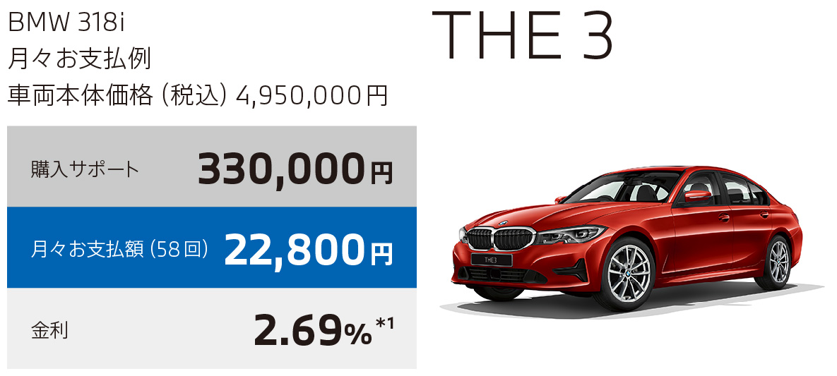 Bmwオータム購入サポート Bmwオータム購入サポート