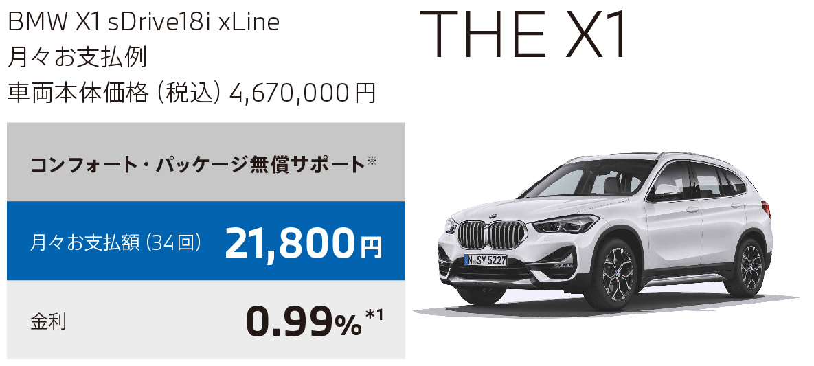 BMW X1 sDrive18i xLine BMW X1 sDrive18i xLine