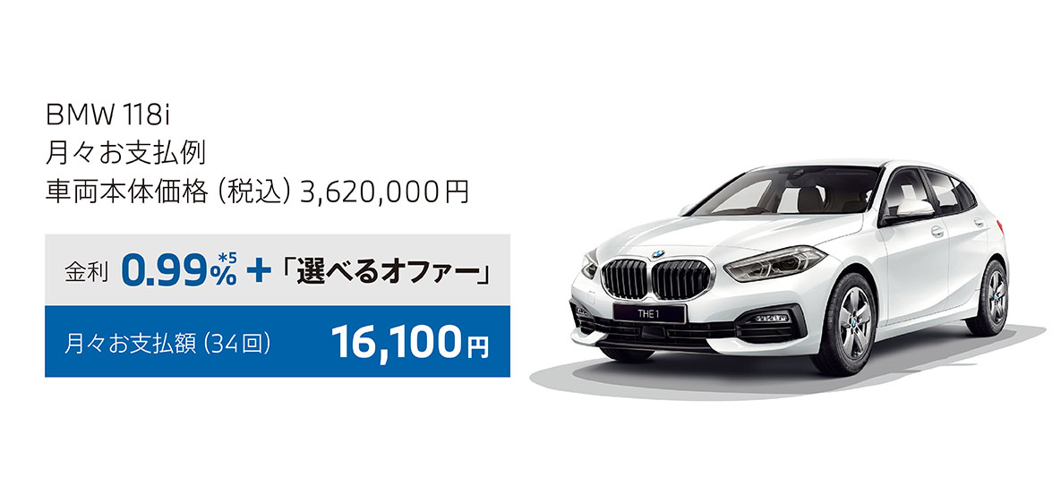 BMW 118i BMW 118i