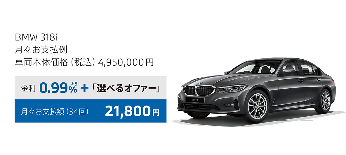 BMW 318i BMW 318i