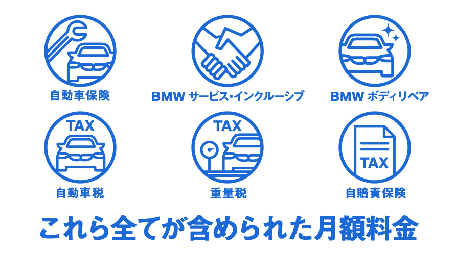メインテナンス費用も諸費用も、月々のお支払に一本化。 メインテナンス費用も諸費用も、月々のお支払に一本化。
