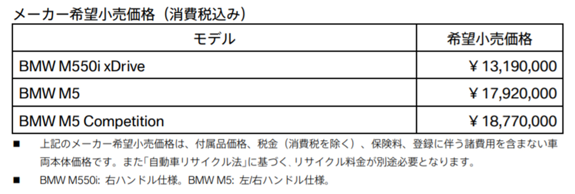 メーカー希望小売価格(消費税込み) メーカー希望小売価格(消費税込み)