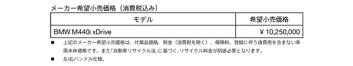 メーカー希望小売価格(消費税込み) メーカー希望小売価格(消費税込み)