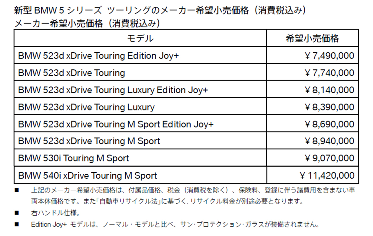 新型 BMW 5 シリーズ ツーリングのメーカー希望小売価格(消費税込み) 新型 BMW 5 シリーズ ツーリングのメーカー希望小売価格(消費税込み)