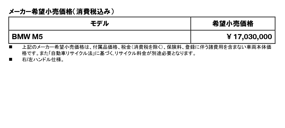 メーカー希望小売価格(消費税込み) メーカー希望小売価格(消費税込み)