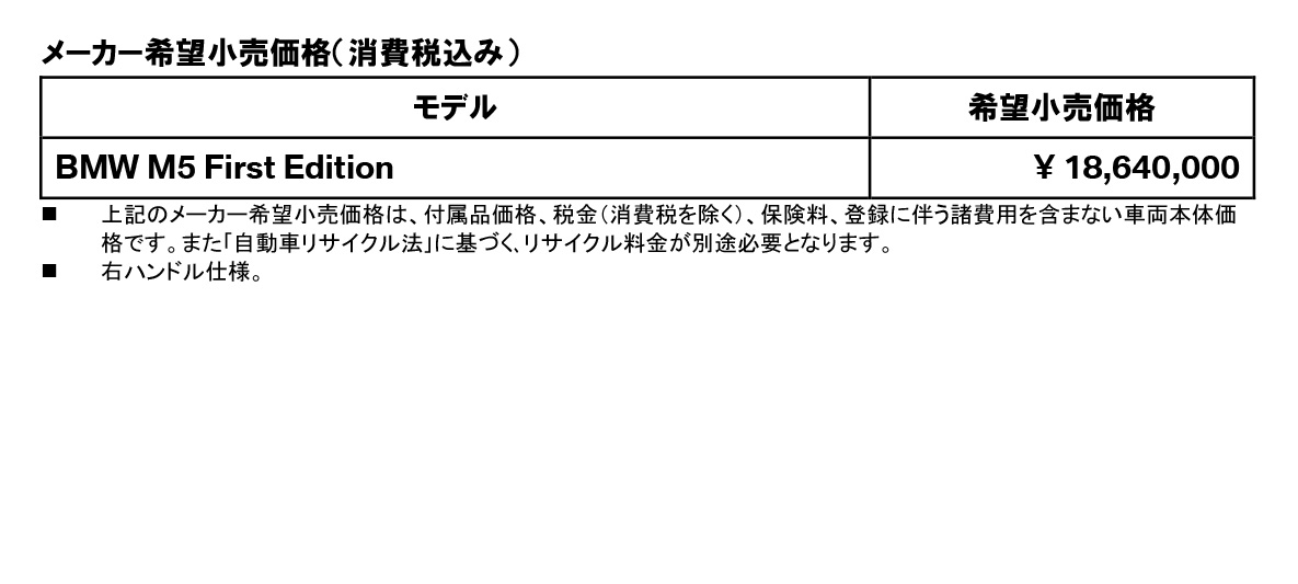 メーカー希望小売価格(消費税込み) メーカー希望小売価格(消費税込み)