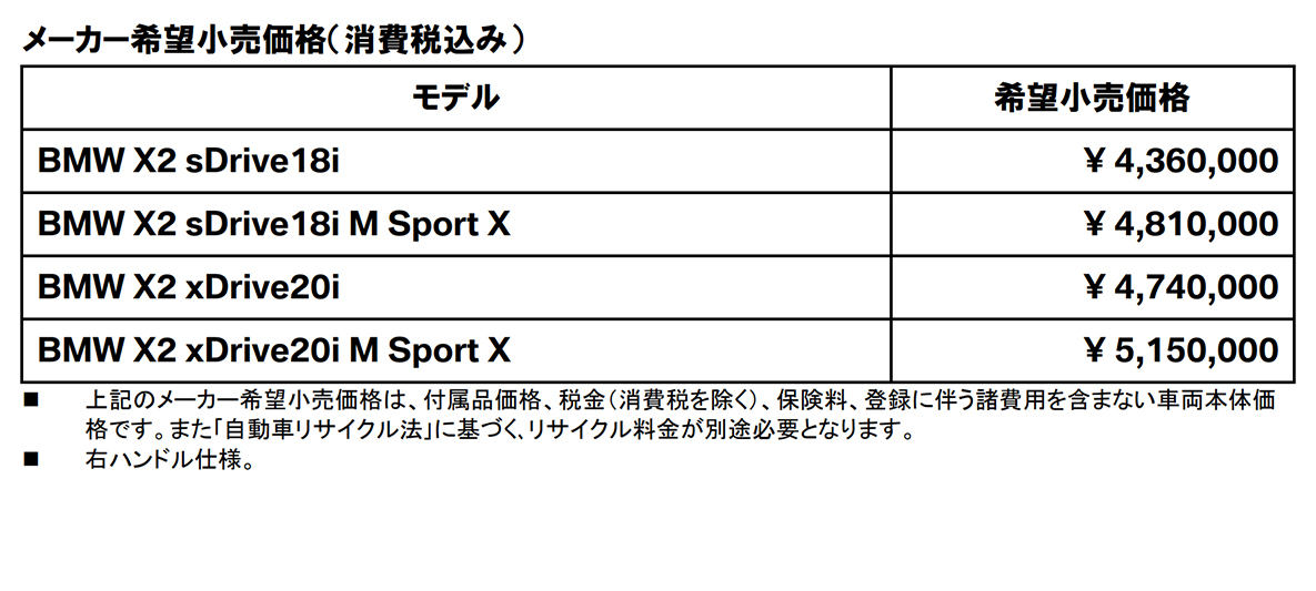 メーカー希望小売価格(消費税込み) メーカー希望小売価格(消費税込み)