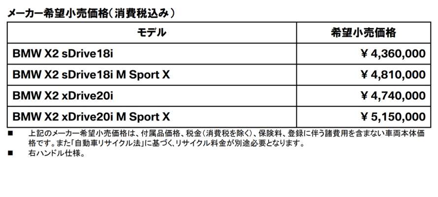 メーカー希望小売価格(消費税込み) メーカー希望小売価格(消費税込み)