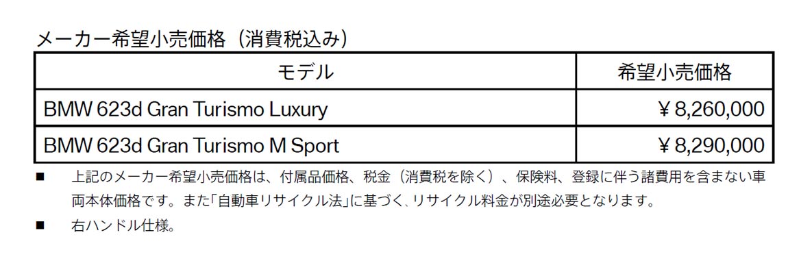 メーカー希望小売価格(消費税込み) メーカー希望小売価格(消費税込み)