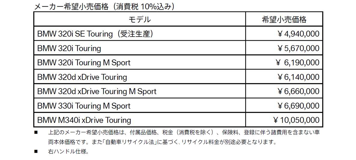 メーカー希望小売価格(消費税込み) メーカー希望小売価格(消費税込み)