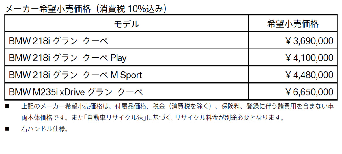 メーカー希望小売価格(消費税10%込み) メーカー希望小売価格(消費税10%込み)