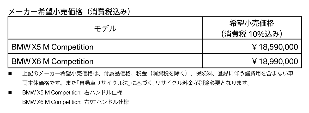 メーカー希望小売価格(消費税込み) メーカー希望小売価格(消費税込み)