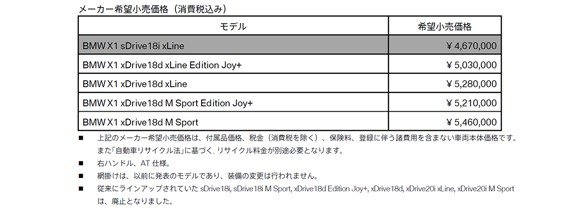メーカー希望小売価格(消費税込み) メーカー希望小売価格(消費税込み)