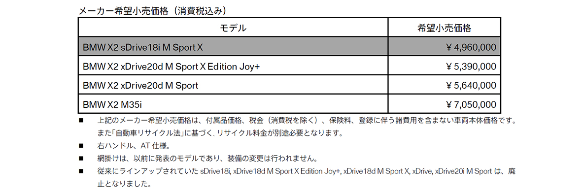 メーカー希望小売価格(消費税込み) メーカー希望小売価格(消費税込み)
