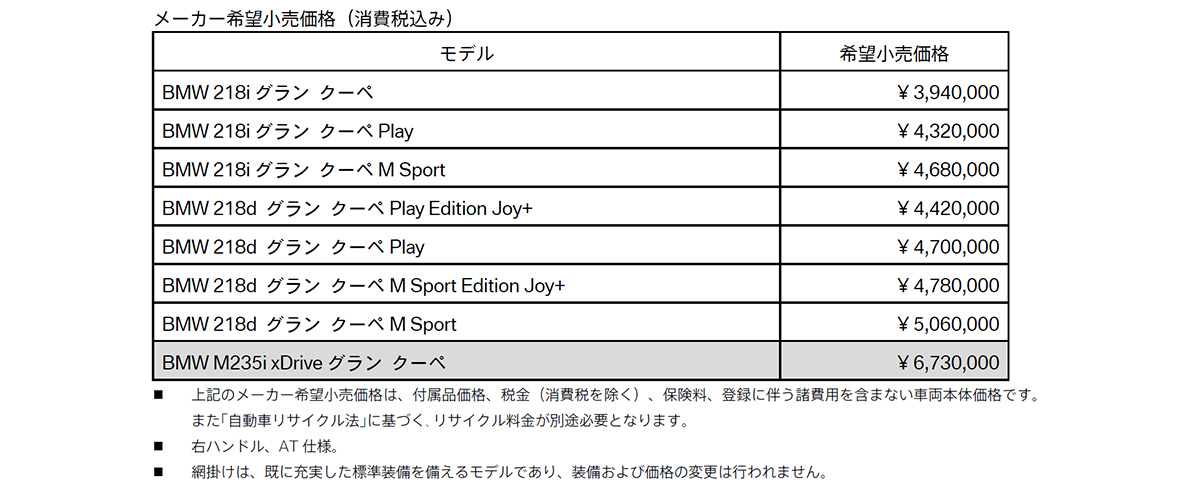 メーカー希望小売価格(消費税込み) メーカー希望小売価格(消費税込み)