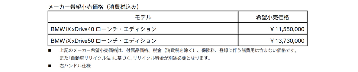 メーカー希望小売価格(消費税込み) メーカー希望小売価格(消費税込み)