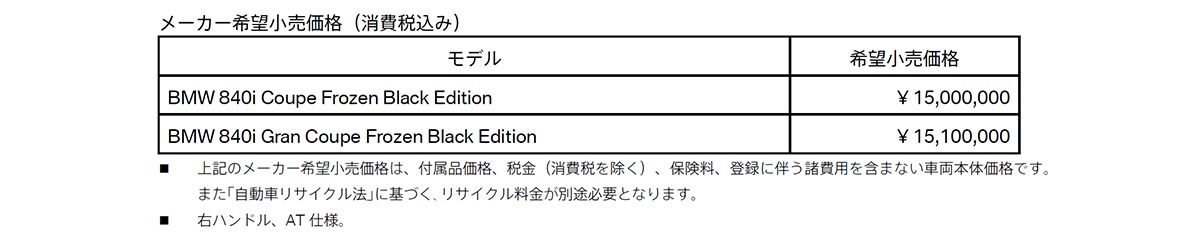 メーカー希望小売価格(消費税込み) メーカー希望小売価格(消費税込み)