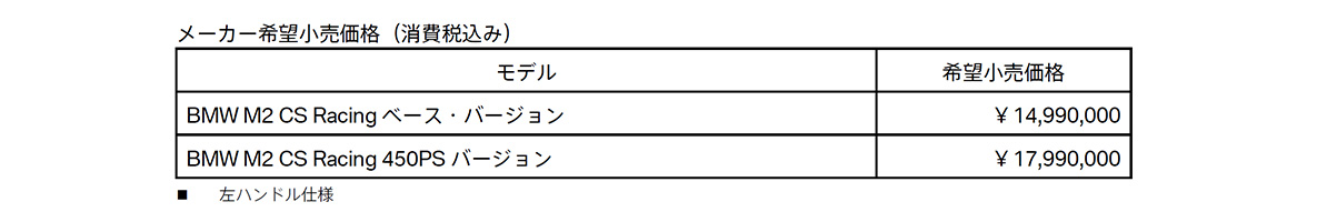 メーカー希望小売価格(消費税込み) メーカー希望小売価格(消費税込み)