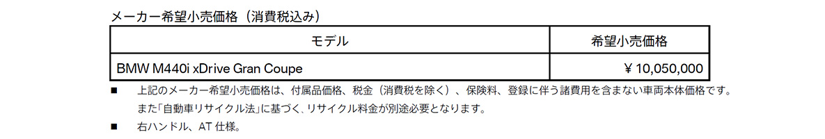 メーカー希望小売価格(消費税込み) メーカー希望小売価格(消費税込み)