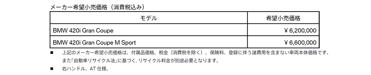 メーカー希望小売価格(消費税込み) メーカー希望小売価格(消費税込み)
