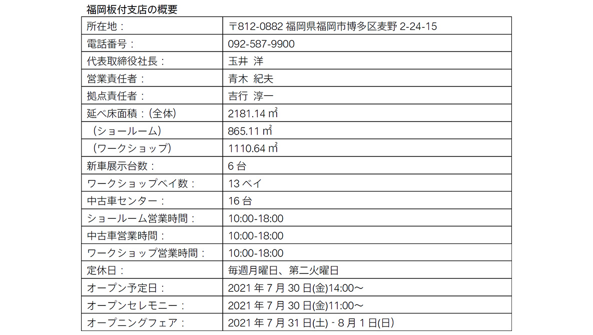 福岡板付支店の概要 福岡板付支店の概要