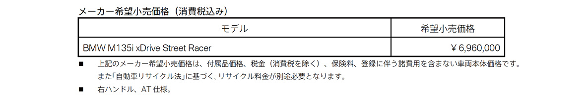 メーカー希望小売価格(消費税込み) メーカー希望小売価格(消費税込み)