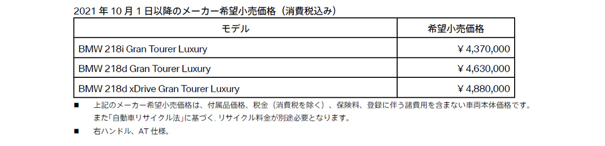 メーカー希望小売価格(消費税込み) メーカー希望小売価格(消費税込み)