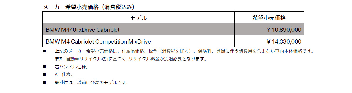 メーカー希望小売価格(消費税込み) メーカー希望小売価格(消費税込み)