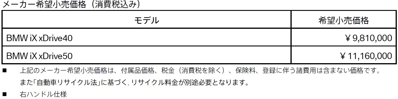 メーカー希望小売価格(消費税込み) メーカー希望小売価格(消費税込み)