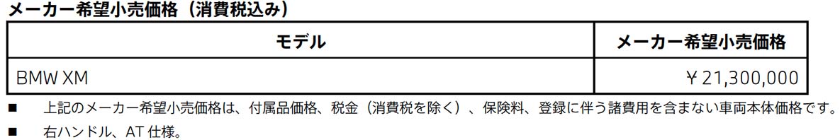 BMW XM メーカ~希望小売価格(消費税込み) BMW XM メーカ~希望小売価格(消費税込み)
