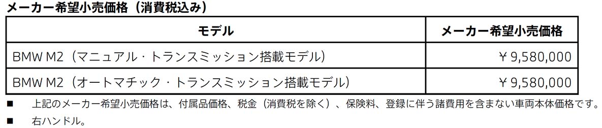 BMW M2 メーカー希望小売価格(消費税込み) BMW M2 メーカー希望小売価格(消費税込み)