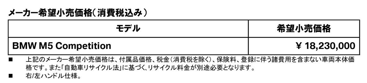 メーカー希望小売価格(消費税込み) メーカー希望小売価格(消費税込み)