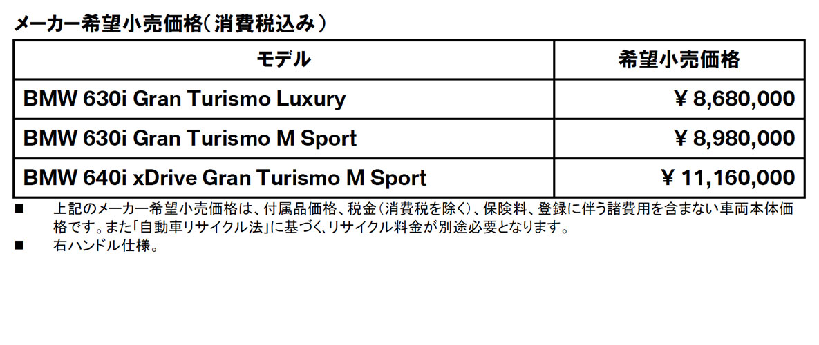 メーカー希望小売価格(消費税込み) メーカー希望小売価格(消費税込み)