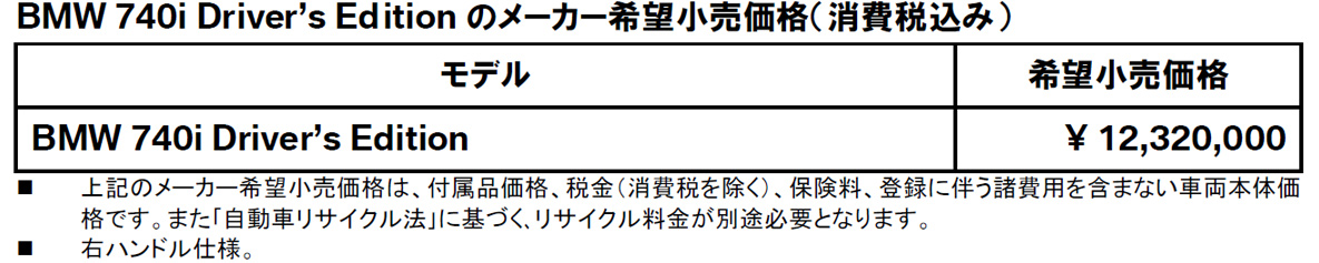 BMW 740i Driver’s Edition のメーカー希望小売価格(消費税込み) BMW 740i Driver’s Edition のメーカー希望小売価格(消費税込み)