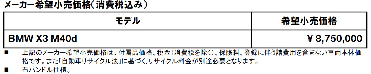 メーカー希望小売価格(消費税込み) メーカー希望小売価格(消費税込み)