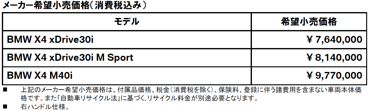 メーカー希望小売価格(消費税込み) メーカー希望小売価格(消費税込み)