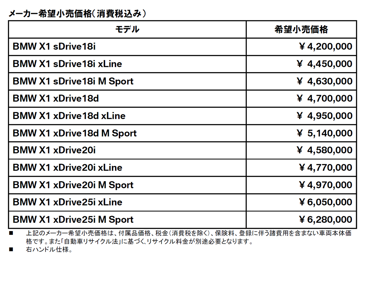 メーカー希望小売価格(消費税込み) メーカー希望小売価格(消費税込み)