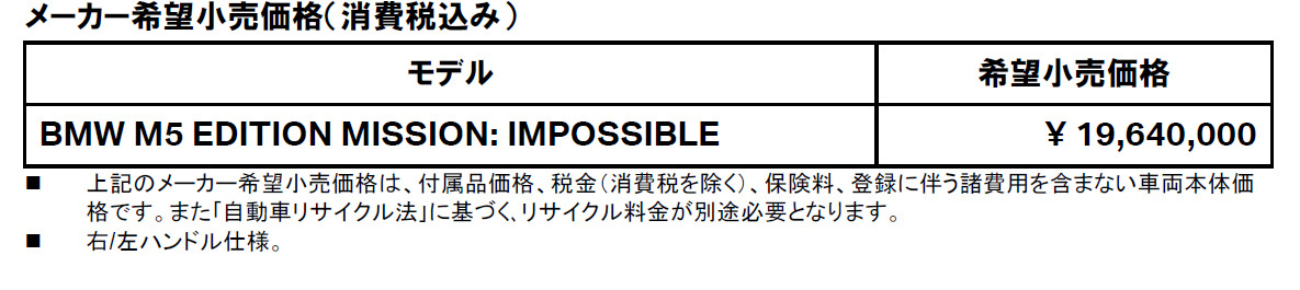 メーカー希望小売価格(消費税込み) メーカー希望小売価格(消費税込み)