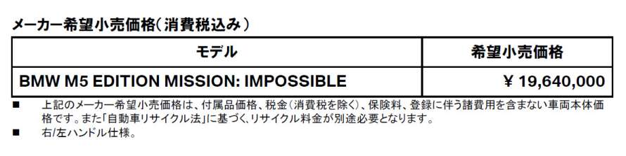 メーカー希望小売価格(消費税込み) メーカー希望小売価格(消費税込み)