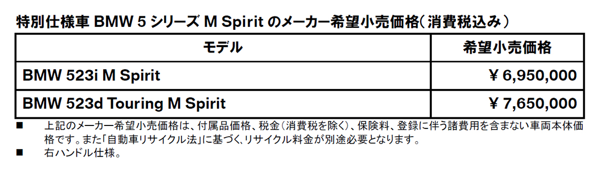 特別仕様車BMW 5 シリーズM Spirit のメーカー希望小売価格(消費税込み) 特別仕様車BMW 5 シリーズM Spirit のメーカー希望小売価格(消費税込み)