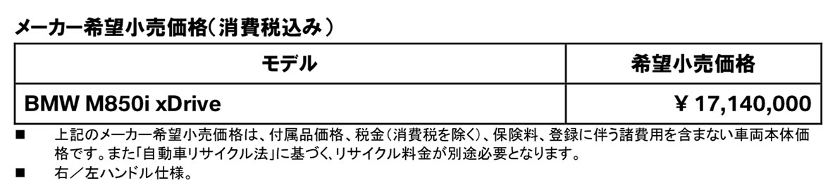 メーカー希望小売価格(消費税込み) メーカー希望小売価格(消費税込み)