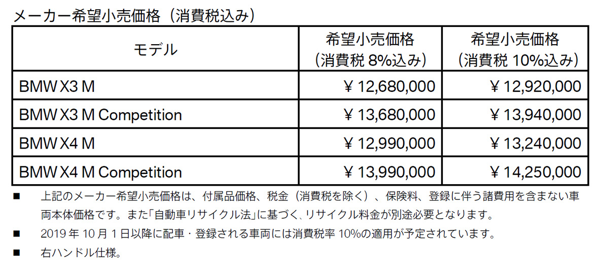 8シリーズ First Edition 8シリーズ First Edition