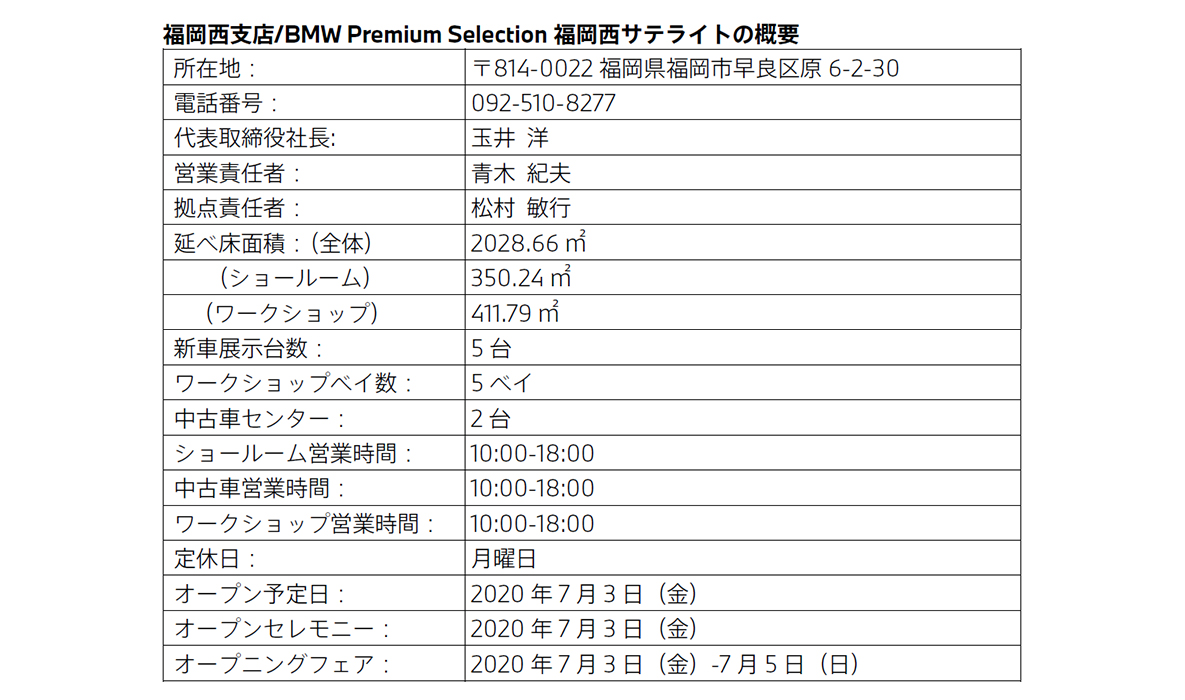 福岡西支店/BMW Premium Selection 福岡西サテライトの概要 福岡西支店/BMW Premium Selection 福岡西サテライトの概要